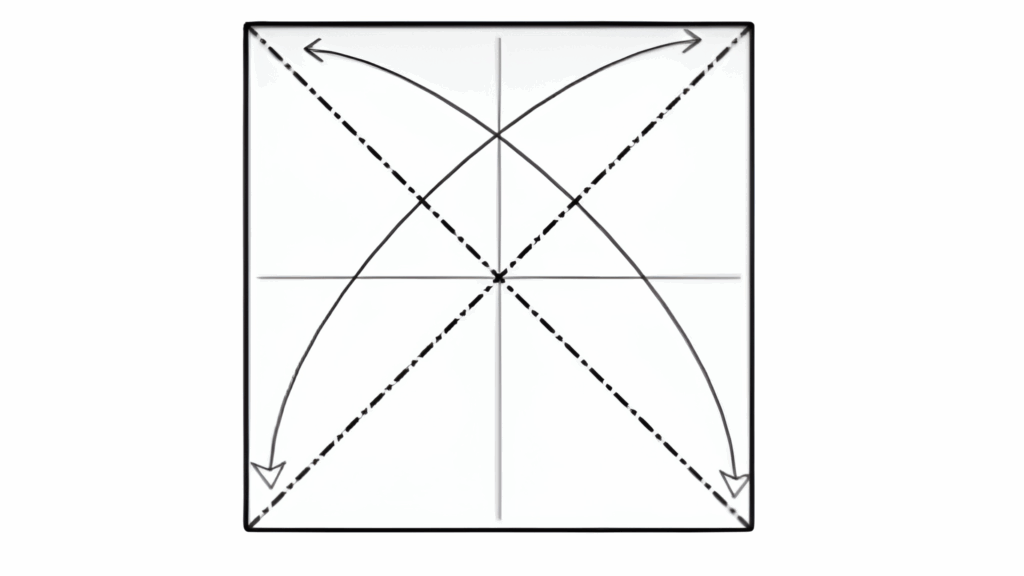 step 1 prepare the paper